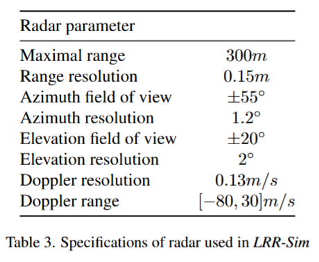 LRR-Sim Table